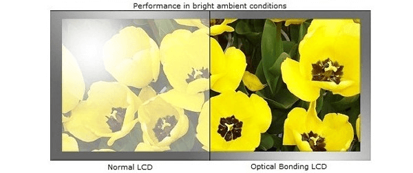sunlight-readable touchscreen manufacturer